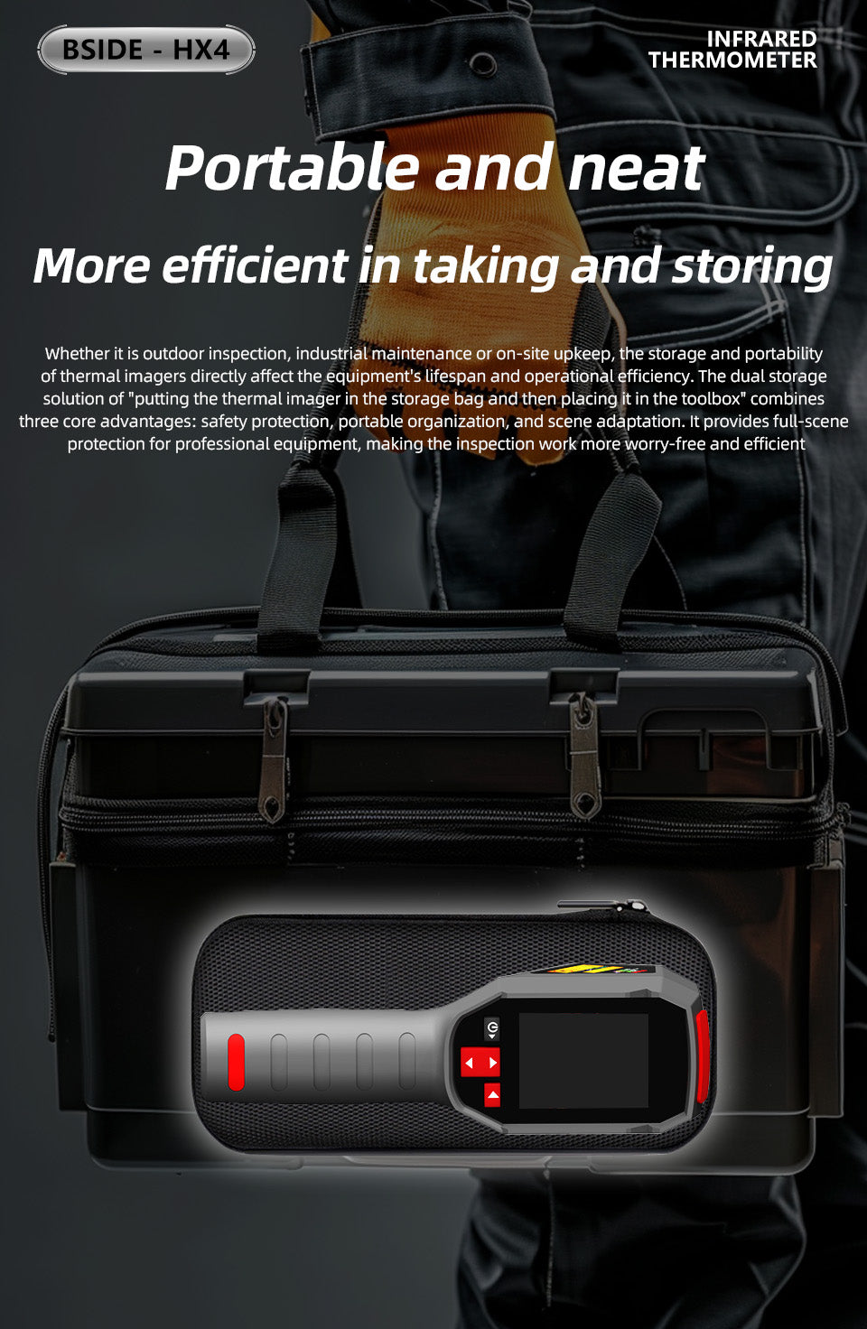 GreenZech Industrial 320-H | 240x320 HD Thermal Imaging Camera | 25Hz Professional Handheld Infrared Imager