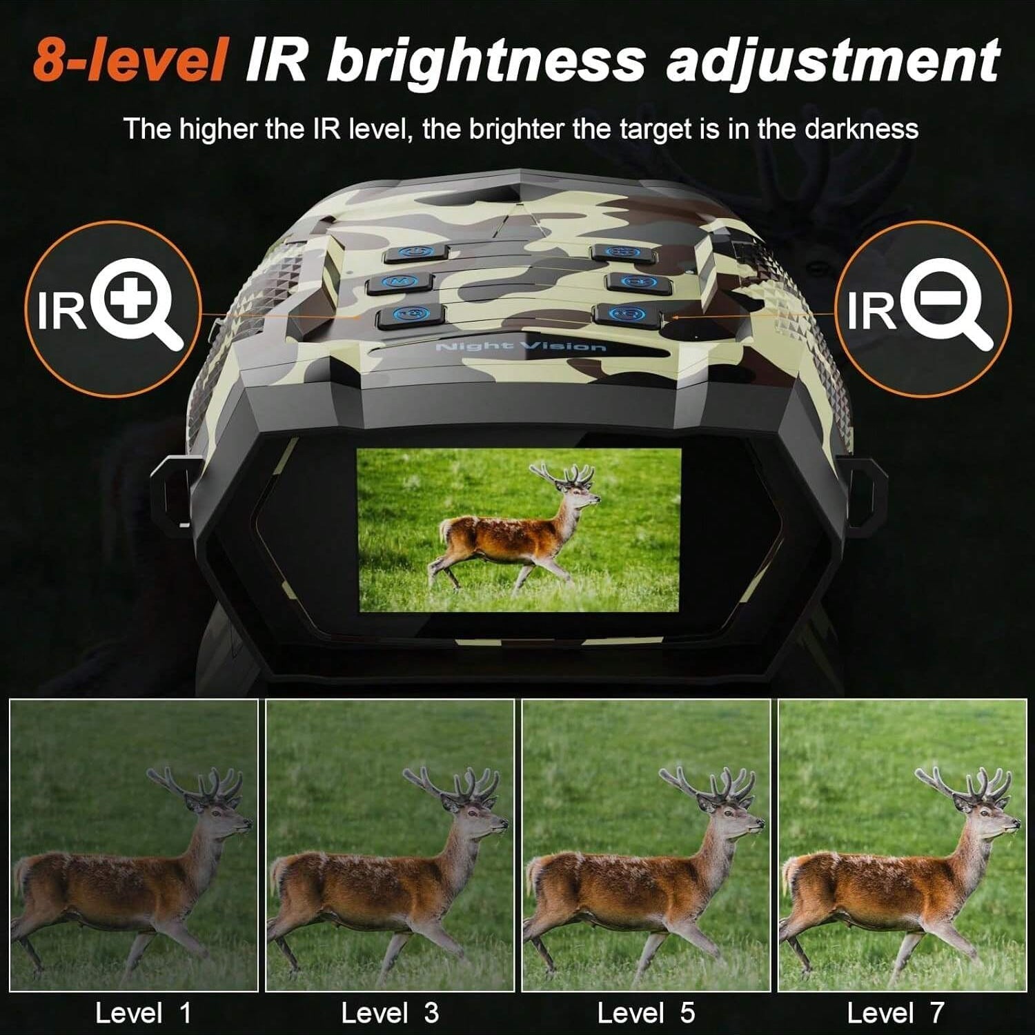 48MP Night Vision Goggles with 4K Video, 8x Zoom, 3" Screen, 20-Hour Battery, Ideal for Hunting - Includes 32GB SD Card