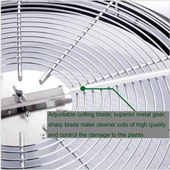 Greenzech Manual Bowl Leaf Trimmer 16"/19"/24" – Lightweight Stainless Steel Spin Blade Hydroponic Bud Trimmer with Clear Lid
