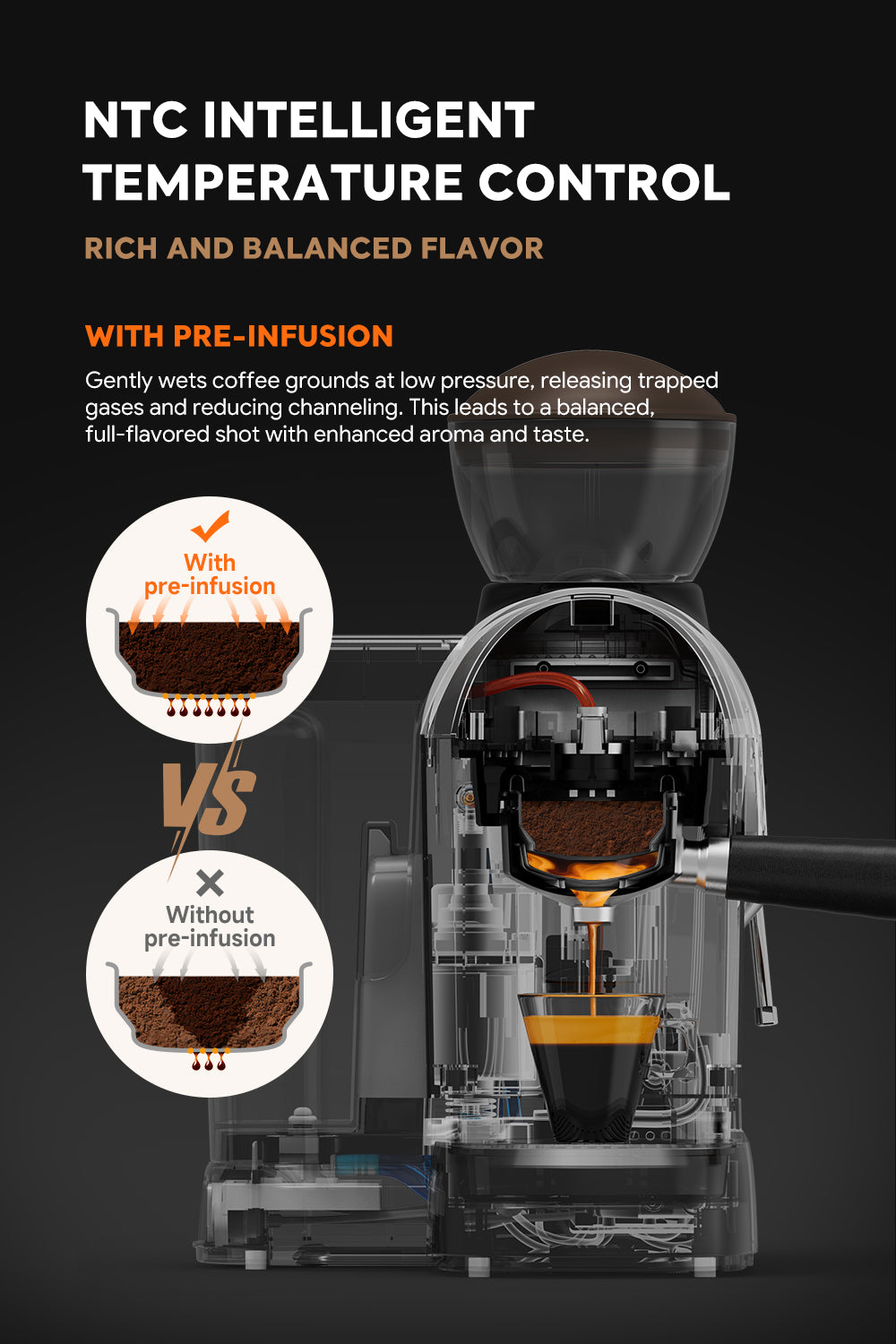 Semi Automatic Espresso Coffee Machine 19Bar with Built-in Grinder Pre-infusion System High-pressure Extraction Touch Panel Control