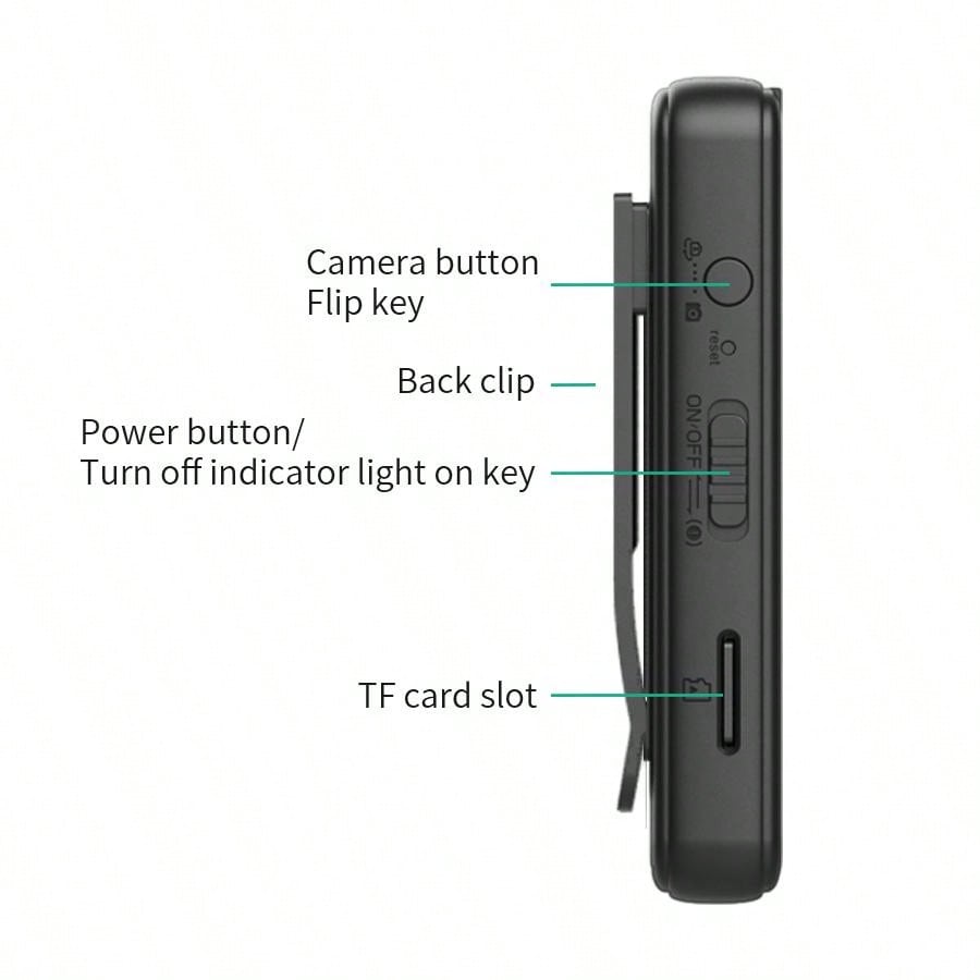 64GB Infrared Camera, 1" Screen, 1080P Video, Rechargeable Battery, ABS Material, Batteries Included