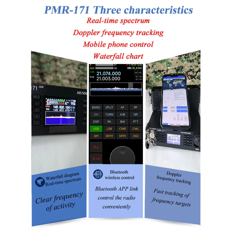 100KHz-2GHz 20W Military Radio SDR Transceiver VHF UHF HF CW AM SW Mobile Radio