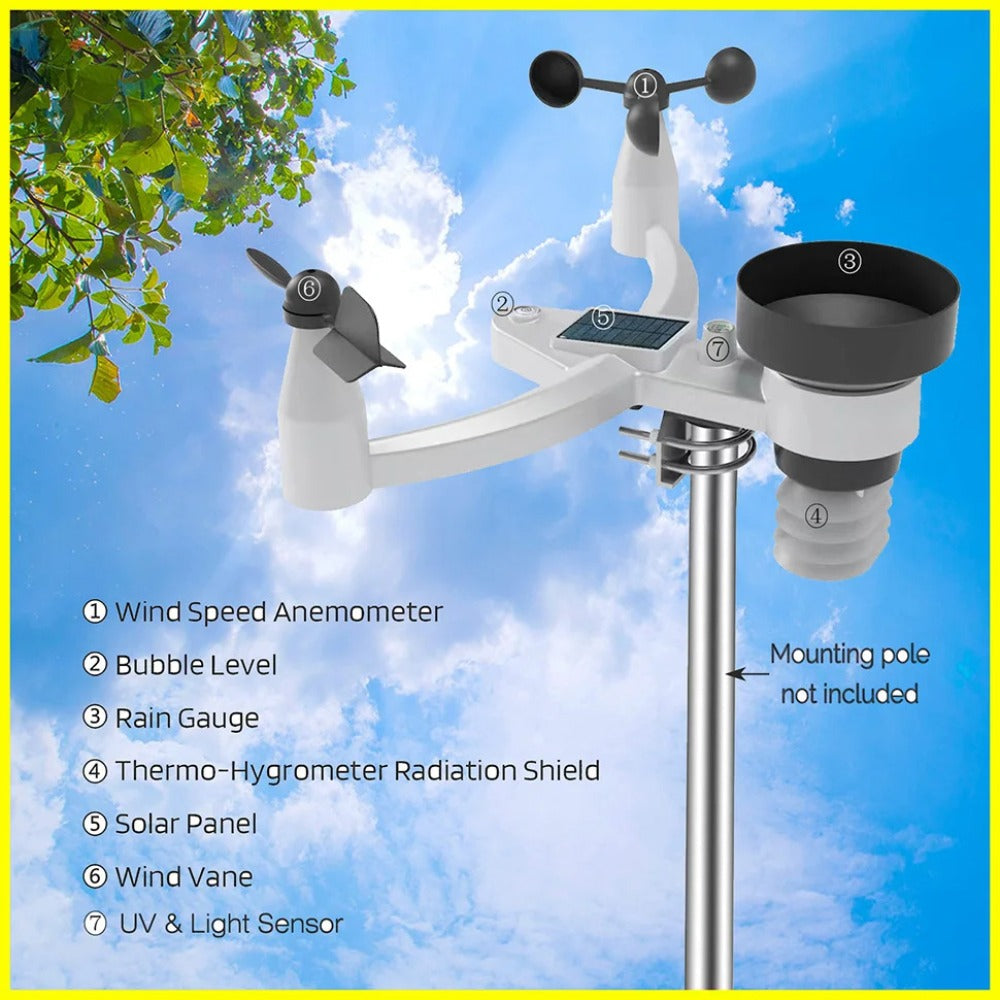 7-in-1 WiFi Weather Station with Outdoor Sensor - Temp/Humidity/Pressure/Wind/Rain/Moon Forecast, Wireless Indoor Clock