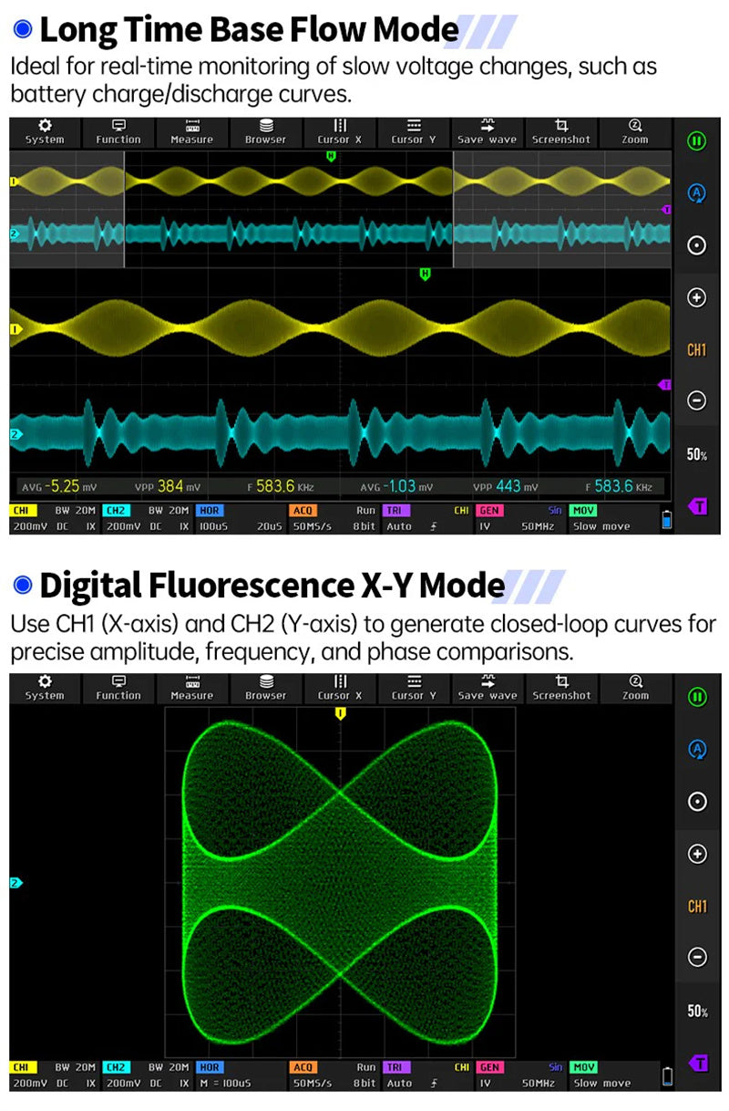 4-IN-1 350MHz 1GSPS Tablet Oscilloscope Signal Generator Spectrum Analyzer Frequency Response Analyzer