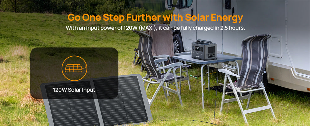 Portable Power Station 400W 256Wh LiFePO4 Battery, 300W AC & 120W Solar Charging for Reliable Backup for Camping,RV Outdoor Solar Generator