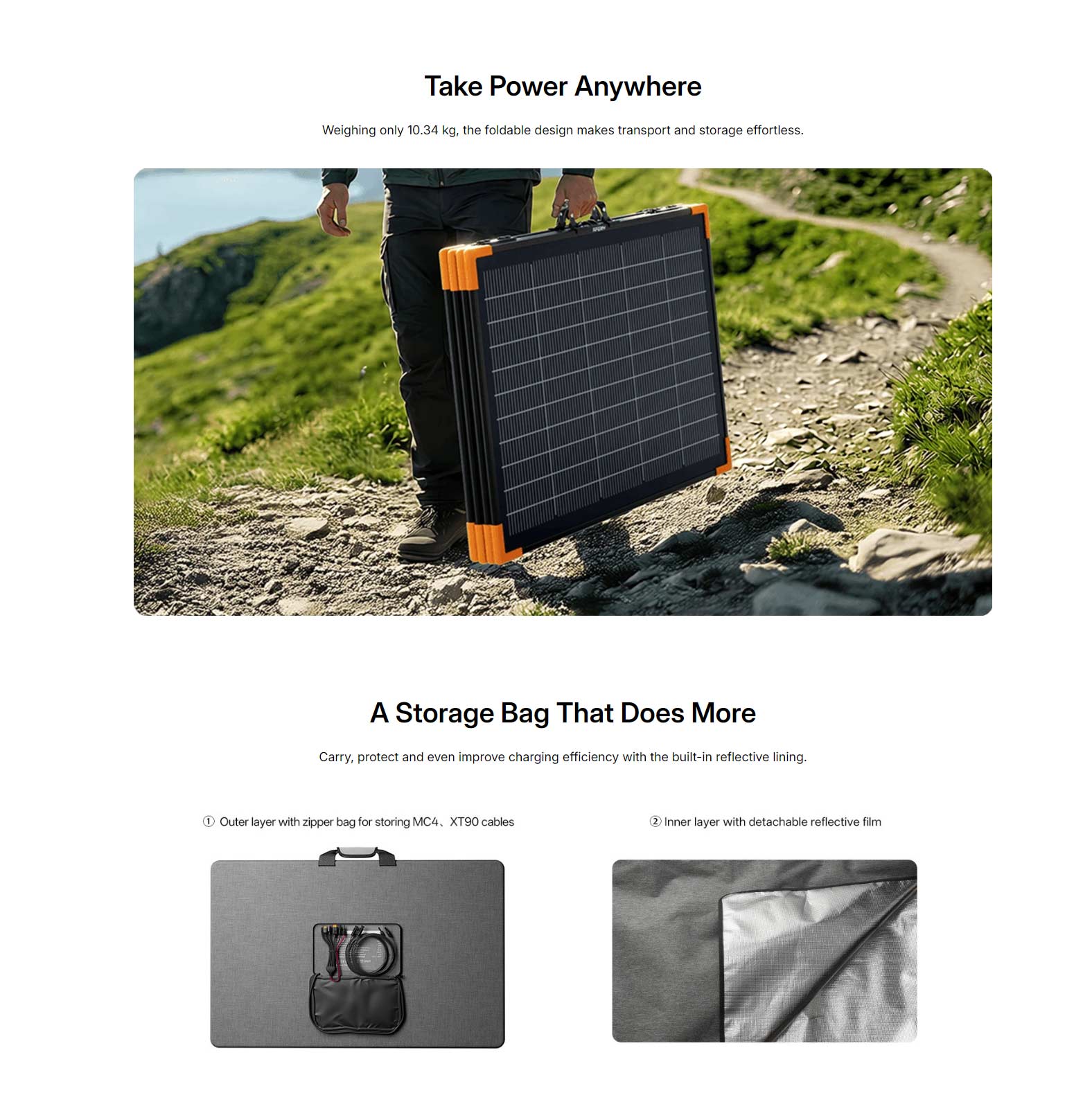 400W Bifacial N-Type Portable Solar Panel 500W Peak 25% Efficiency IP67 Waterproof Foldable Solar Charger for Camping RV Off Grid Emergency Power