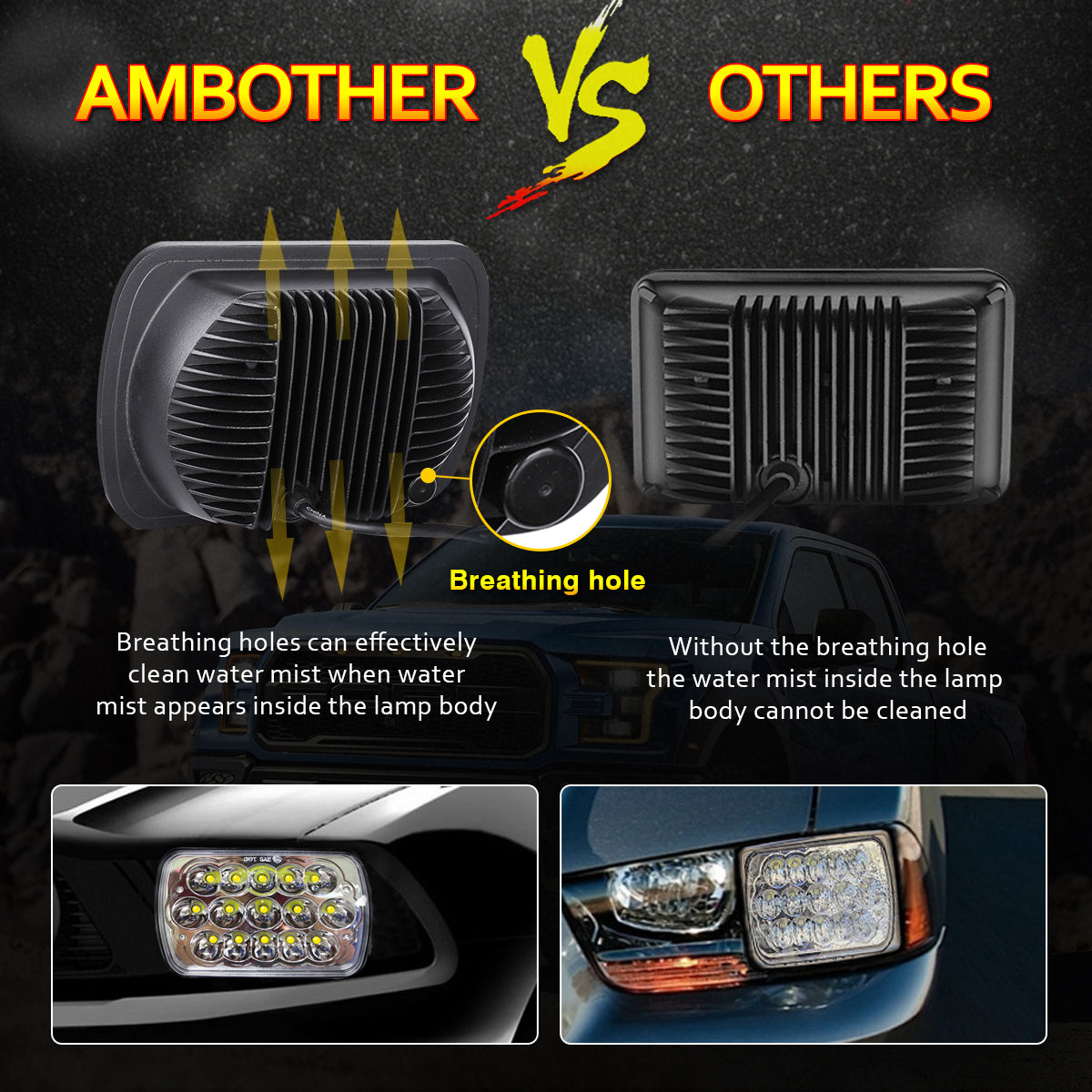 2 Pcs Wrangler Headlight 5 x 7" LED Stock Headlights with Lamp