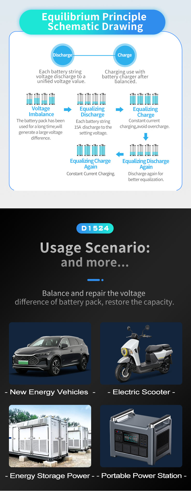 15A High Current Lithium Battery Pack Equalizer and Analyzer Versatile for Ternary LiFePO4 LTO Batteries Touch Screen and Bluetooth Control with Dual Fan Cooling Efficiency