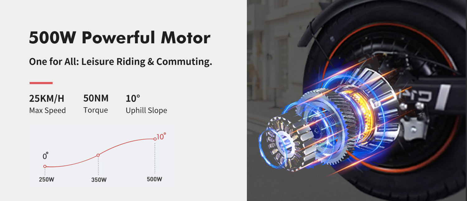 Electric Scooter w/ Seat 48V 17.5AH Battery 500W Motor Recommended Top Speed 25KM/H 14inch 100KM Max Mileage 120KG Max Load E-Scooter