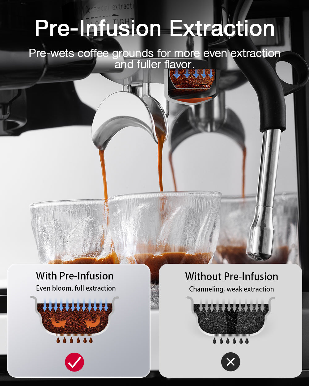 20-Bar 2200W Espresso Machine, Conical Burr Grinder, Dual Boiler & Pump, PID/NTC, Hot & Cold Brew, 58mm Portafilter & Steam Wand