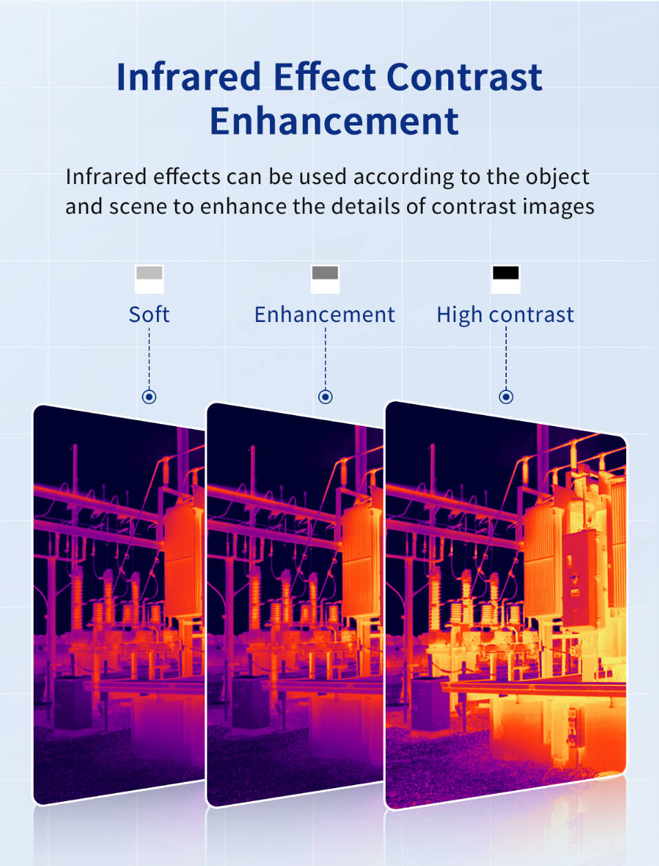 GreenZech Industrial 512 Pro | 512x384 Super IR Thermal Imaging Camera | Professional Handheld Infrared Imager