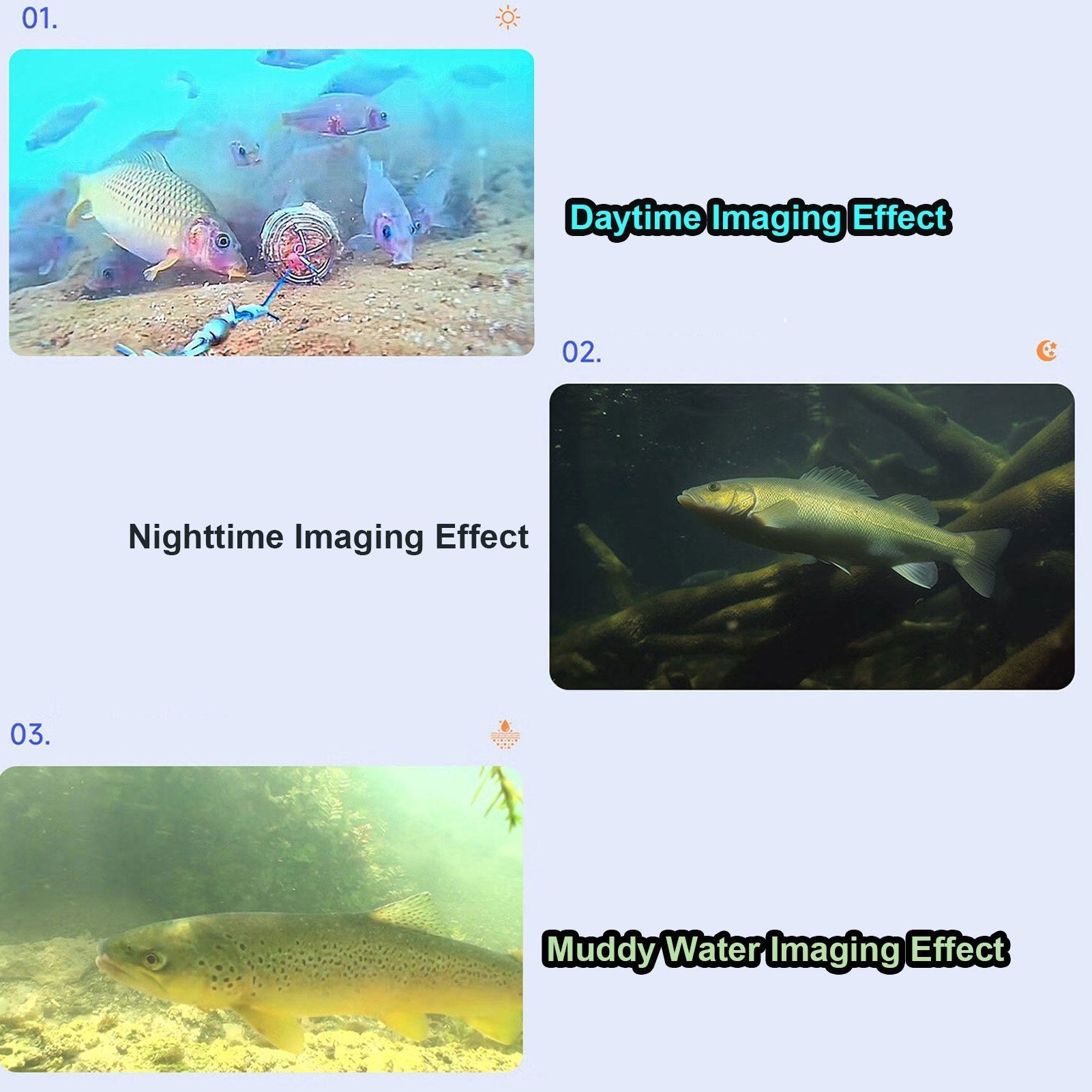Underwater Fish Finder 4.3" IPS Screen Night Vision 220° Wide Angle 500W Pixel High Clear Camera for Fishing EU Plug 50m