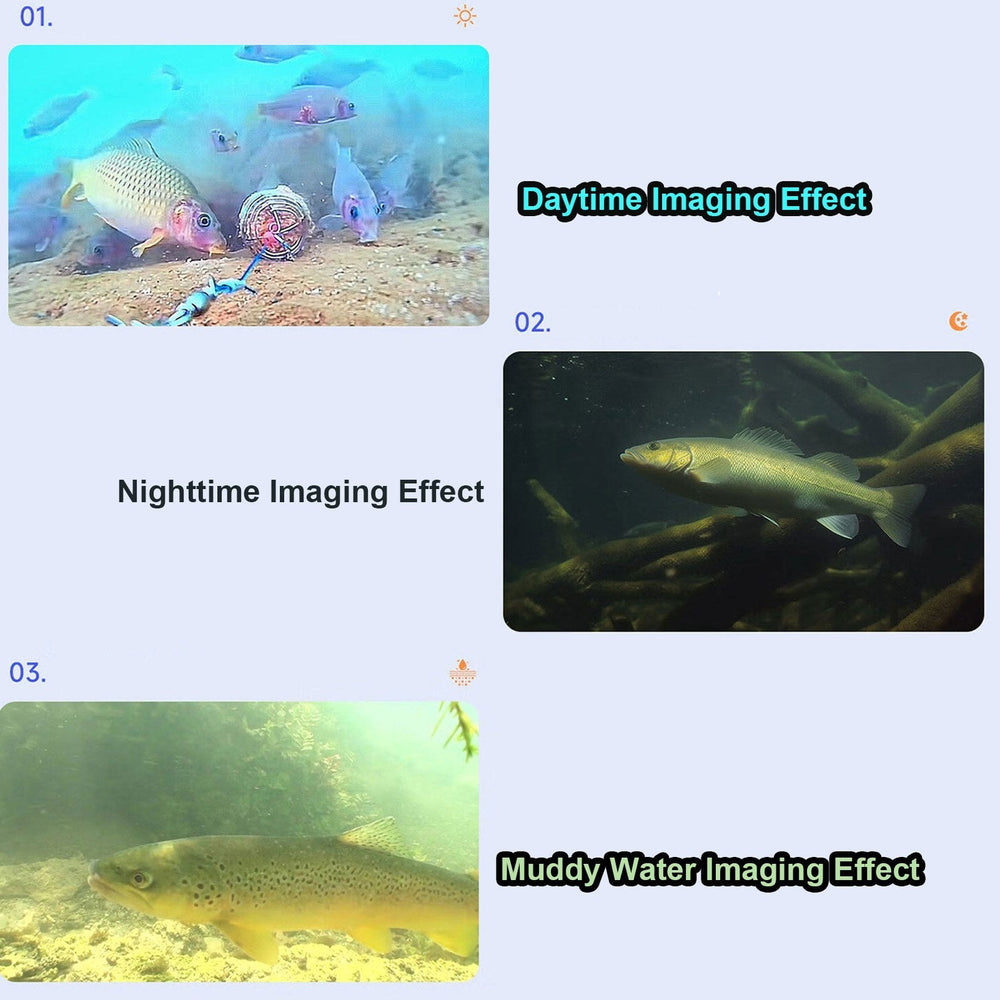 Underwater Fish Finder 4.3" IPS Screen Night Vision 220° Wide Angle 500W Pixel High Clear Camera for Fishing EU Plug 50m