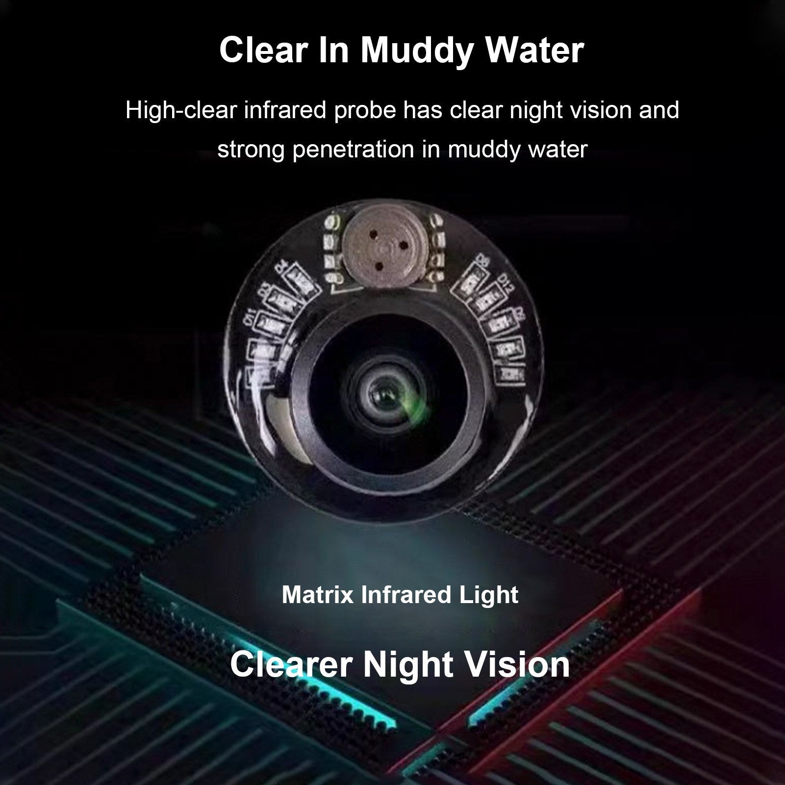 Underwater Fish Finder 4.3" IPS Screen Night Vision 220° Wide Angle 500W Pixel High Clear Camera for Fishing EU Plug 50m