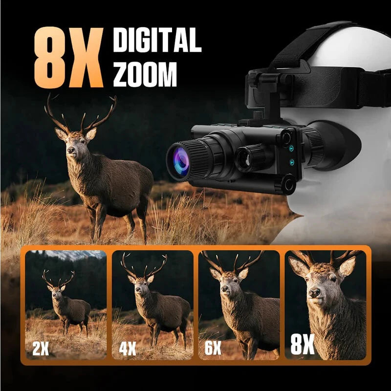 GreenZech Optic-600 Pro | 4K Night Vision Monocular | Dual OLED Display & 40MP Digital Infrared Observation Tool