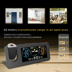 Weather Station Projection Alarm Clock Wireless Indoor Outdoor Thermometer with Atomic Clock and Rotating Projector Forecast Station with Calendar