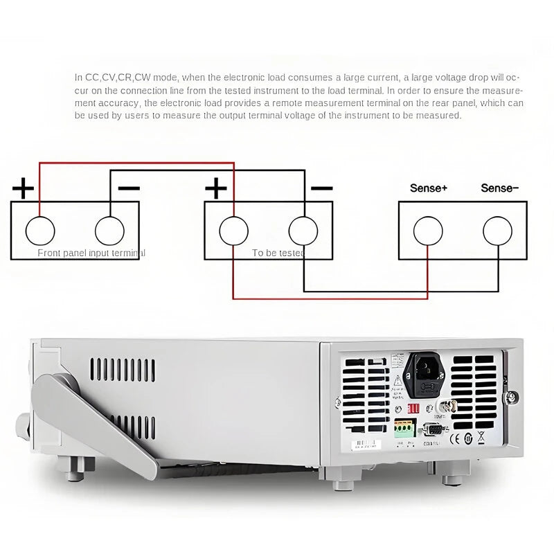 Programmable Electronic Load Meter 150V 30A 150W High Precision Dynamic Mode 10KHz Testing Equipment