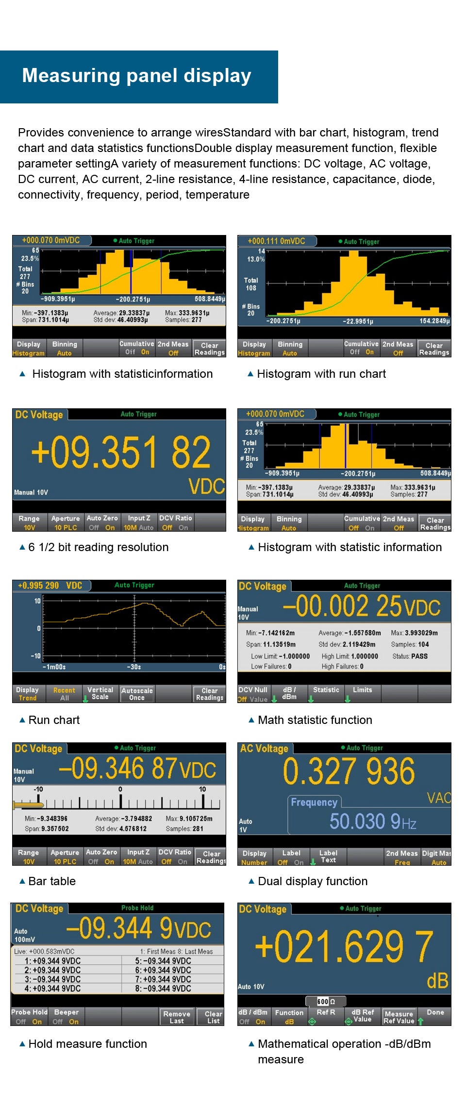 1/2 6 1/2 True RMS Digital Multimeter Dual Display 30,000rdgs/s Reading Rate + 10,000 Memory Desktop Multitester HDM3055 HDM3055A HDM3065 HDM3065B