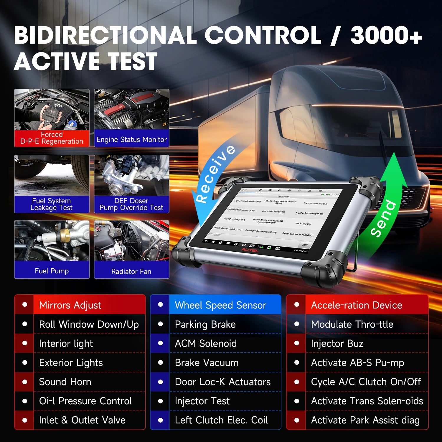 Diagnostic Tool Advanced ECU Coding J2534 ECU Programming Commercial Vehicle Diagnostics 3000+ Active Tests QCOM CPU Android 10 WiFi