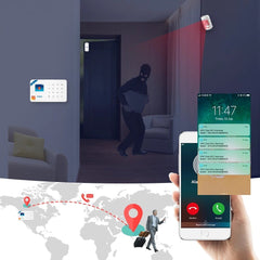 WIFI GSM Home Burglar Security Alarm System Door Window Control Panel Motion Sensor