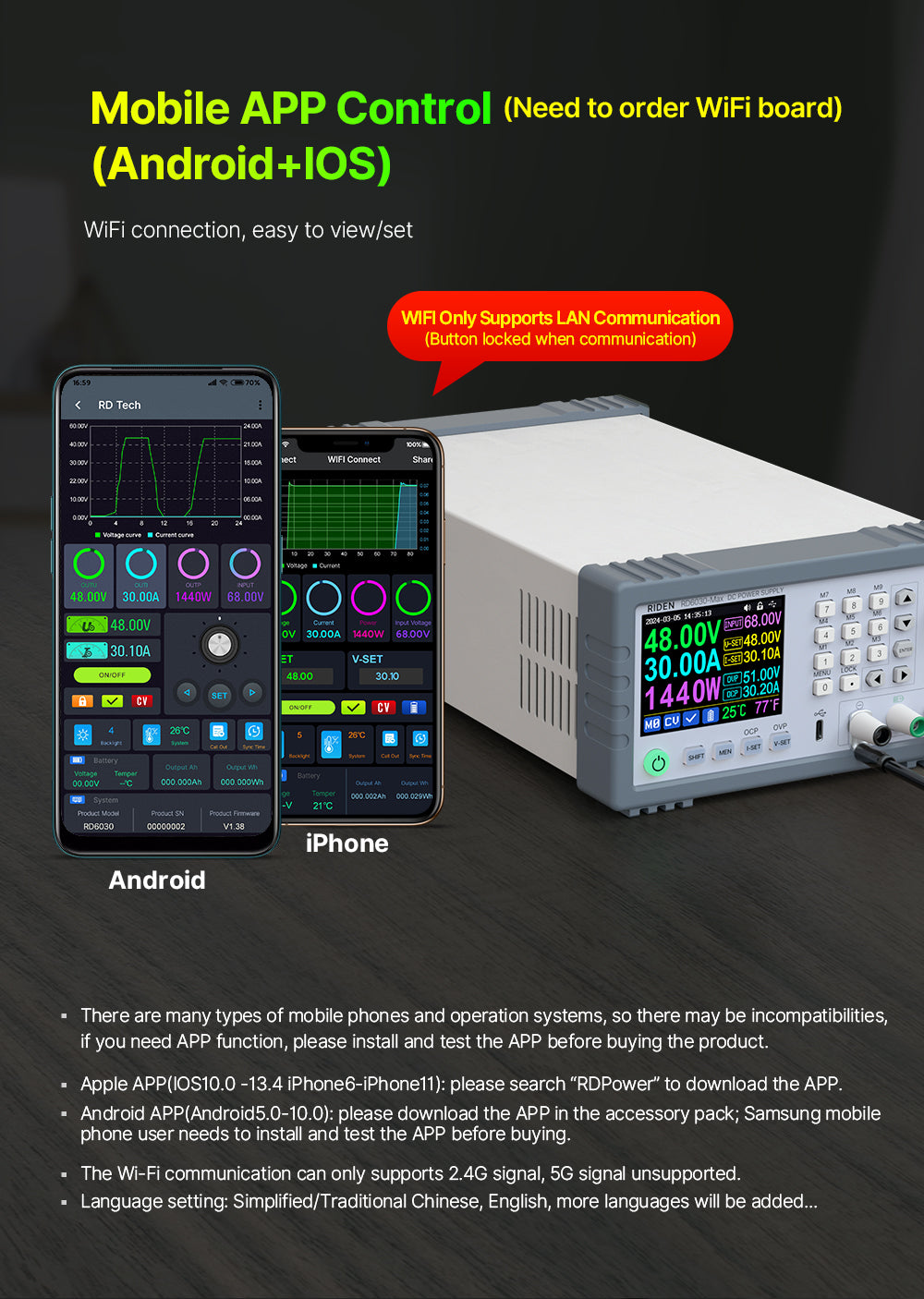 1440W Completed Set 60V 30A Digital Control Stabilized AC DC CNC Adjustable Regulated Power Supply