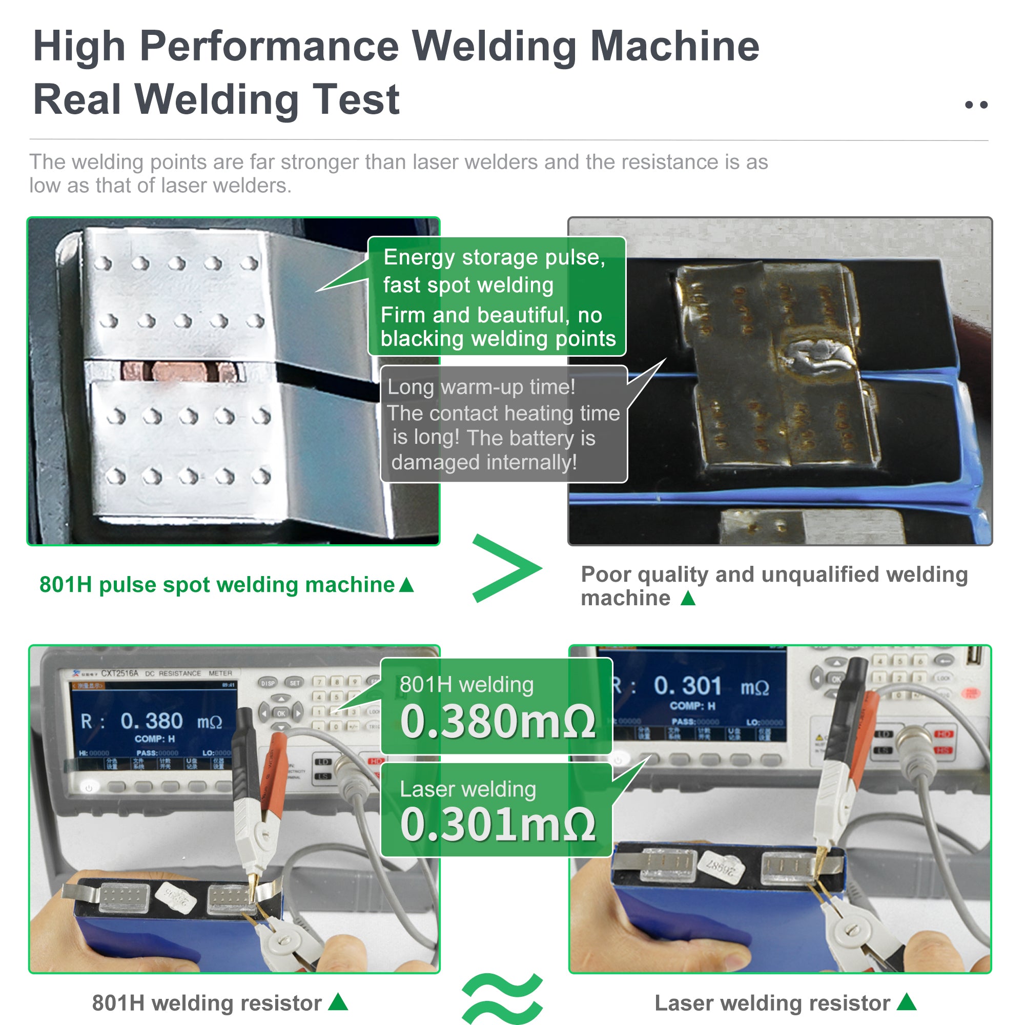 Dual-Mode Spot Welding Tool for Nickel-to-Nickel & Pure Nickel, High-Energy Double Pulse & Ultra-Low Internal Resistance