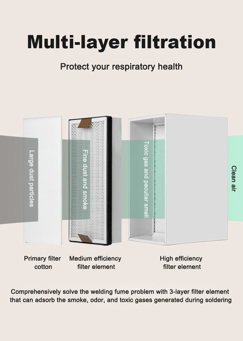 Dual-Tube Fume Extractor 200W 310m³/h Soldering Smoke Absorber Air Purifier With 3-Layer Filtration System For Electronics Welding