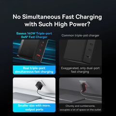 140W USB-C Charger with 2 Ports, EU Plug, Fast Charging, Compact Design for Phones, Tablets, Laptops - Black
