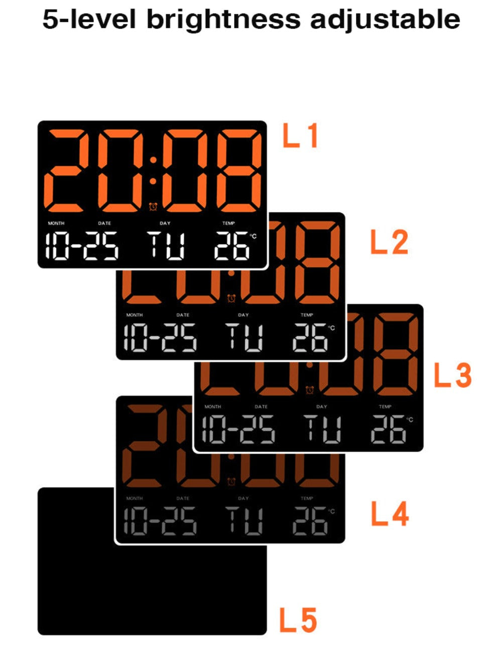 Large Digital Wall Clock with LED Display, Adjustable Brightness, Indoor Temperature, Date, Week, 12/24H for Home, Office, Classroom