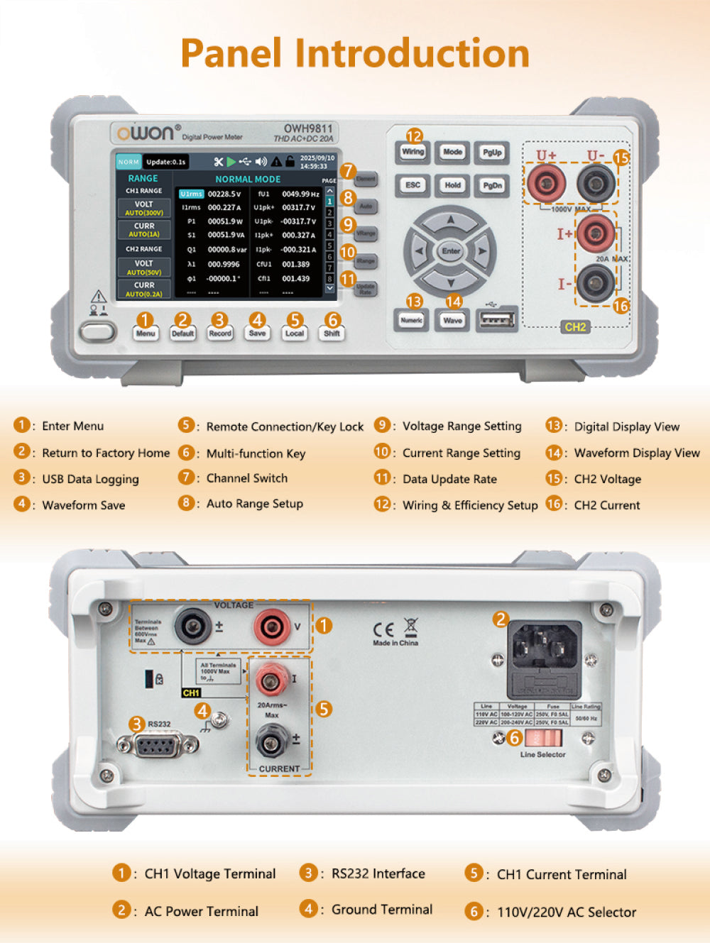 High Precision Power Meter 10 Channels Measurement Energy Monitoring 3.96 Inch TFT LCD RS232 Portable Professional Energy Analyzer