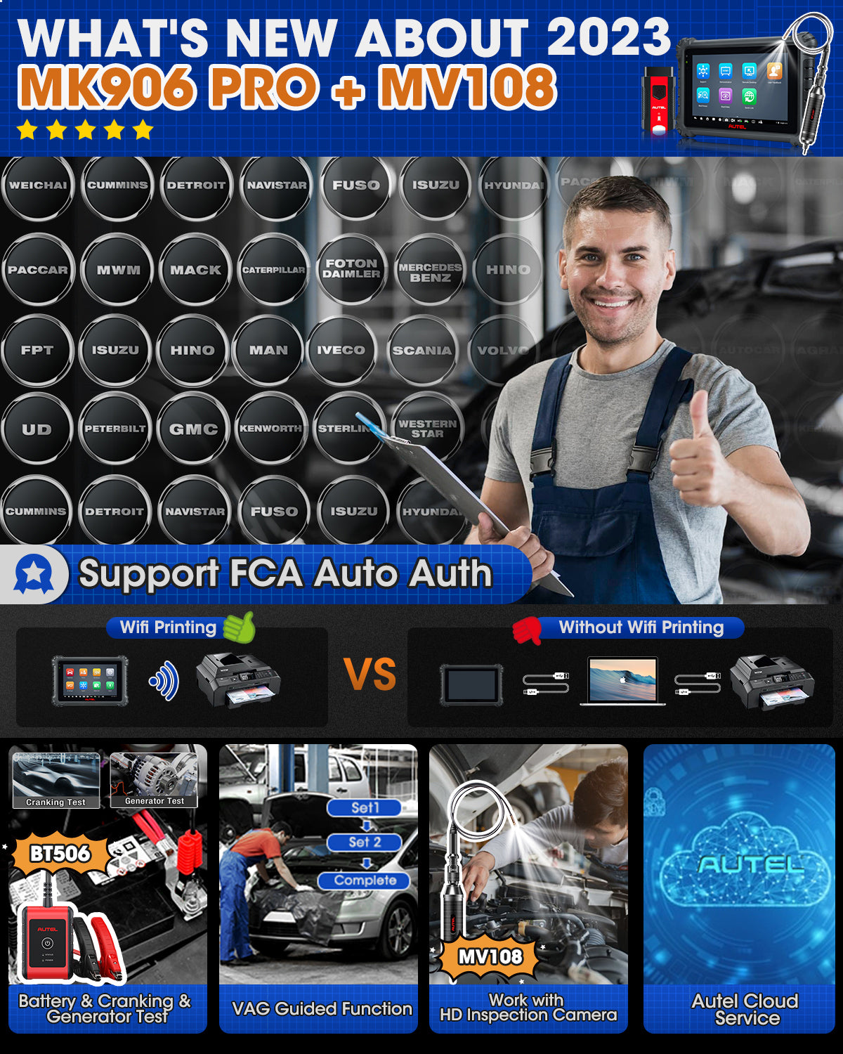 Car Diagnostic Tool OBD2 Bi-Directional Scanner All System Scan Tool ECU Coding Upgraded MK906BT MS906BT