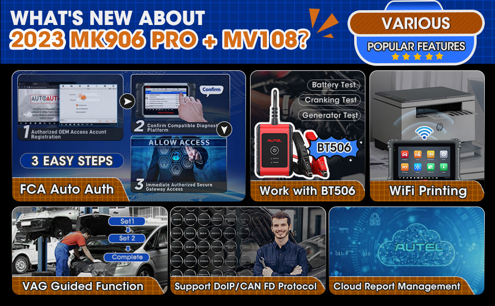 Car Diagnostic Tool OBD2 Bi-Directional Scanner All System Scan Tool ECU Coding Upgraded MK906BT MS906BT