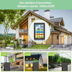 3 Sensors Weather Station Wireless Indoor Outdoor Thermometer with Alarm Clock / Calendar / Weather Forecast