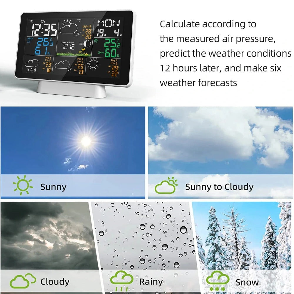 Wifi Wireless Weather Station Alarm Clock With 7.5 Inch Display / Atomic Clock / Weather Forecast / Outdoor Thermometer / Air Pressure / Moon Phase