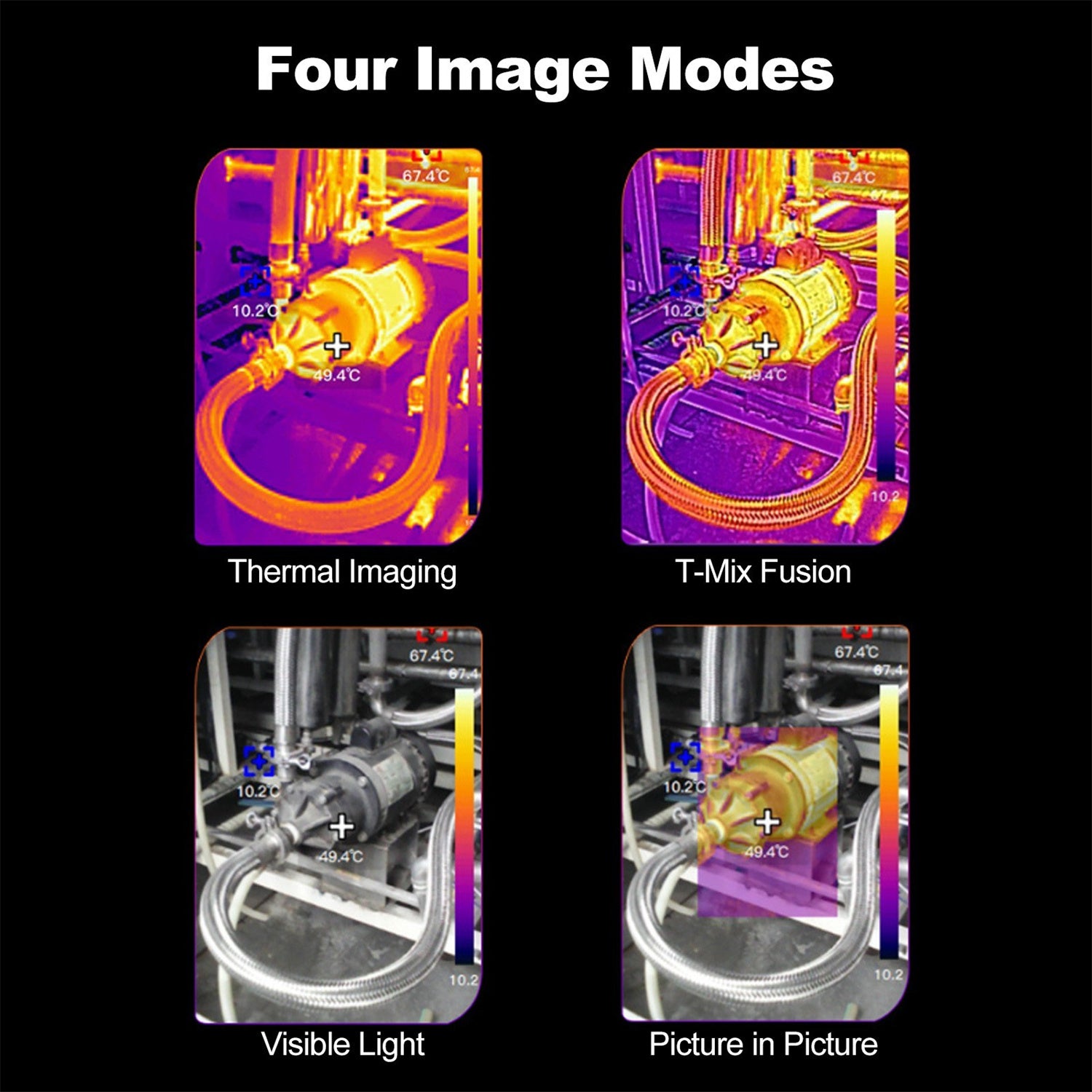 GreenZech Industrial 160 Pro | 160x120 HD Thermal Imaging Camera | 25Hz Professional Handheld Infrared Imager