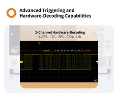 Digital Oscilloscope 2 Channels 1.25GSa/s 12-bit 7-inch Display USB HDM LAN Connectivity