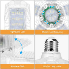 LED Garage Light E26/E27 Deformable Ceiling Light  Warehouse Lighting Bulb with 5 Adjustable Panels