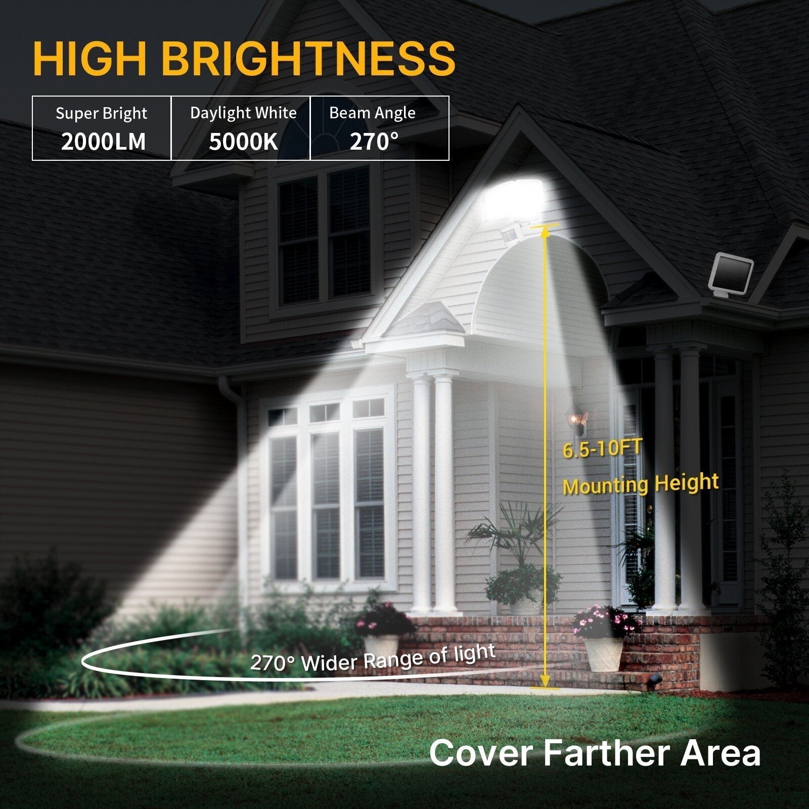 20W Motion Sensor Three-Head Solar Light 3 Working Modes 2000LM 21m Sensing Range Waterproof IP65