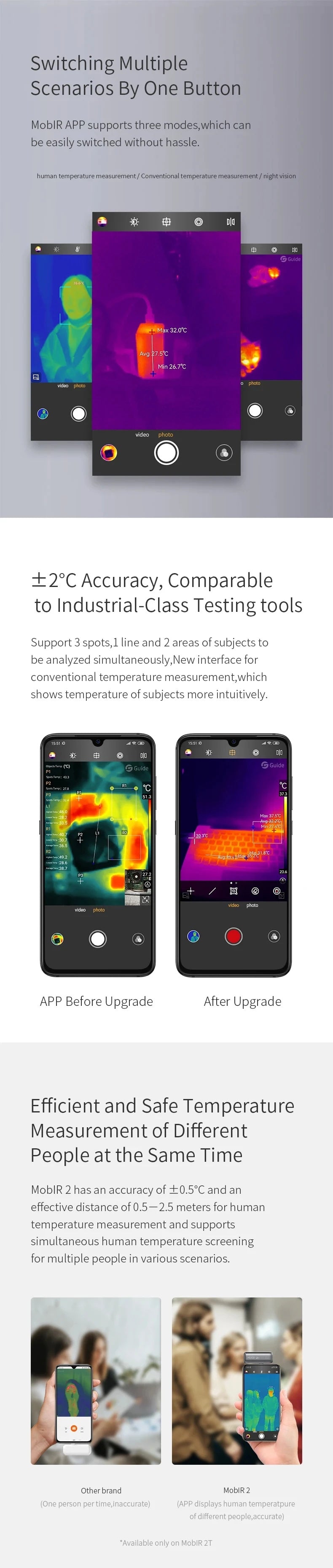 GreenZech Elite Focus 256 | Autofocus Smartphone Thermal Camera | 256x192 HD Infrared Imager for Android USB-C