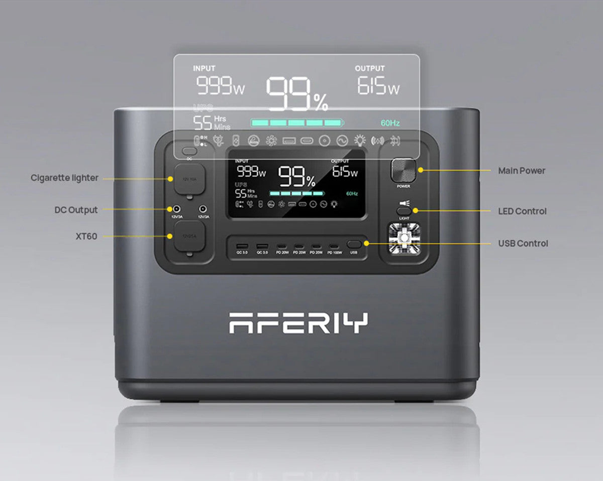 2400W 2048Wh LiFePO4 Portable Power Station with 1 x 200W Solar Panel, UK Plug, App Control & UPS for Camping & Home Backup