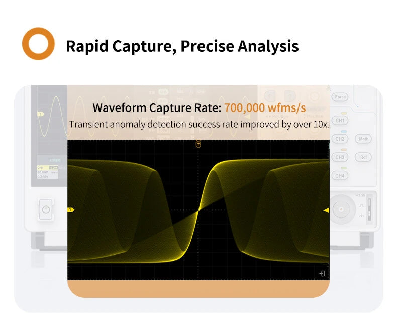 Digital Oscilloscope 70MHz 4Channel 1.25GSa/s 12-bit Vertical Resolution High Res Waveform Capture 50M Memory Depth