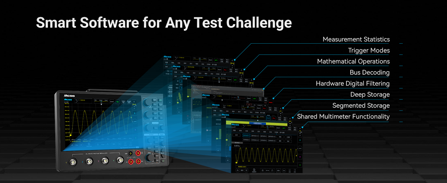 High Resolution Tablet Oscilloscope 12-bit 4 Channel 1GSa Sampling Rate Up to 200MHz Bandwidth Portable Touchscreen