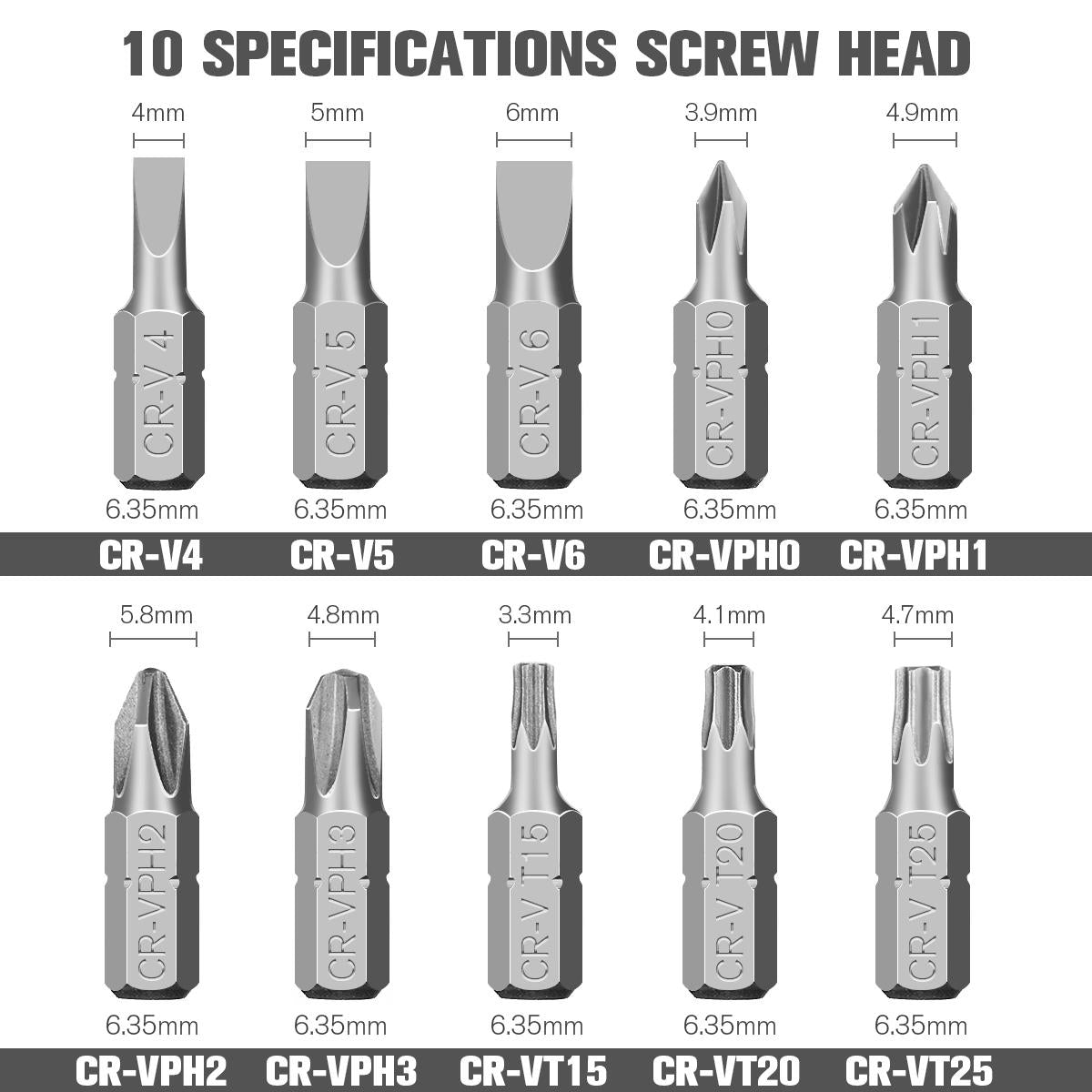 33pcs Damaged Screw Extractor Set with Screwdriver Bits Extension Bit Holder for Broken Screw HSS Broken Bolt Extractor Screw Remover Kits