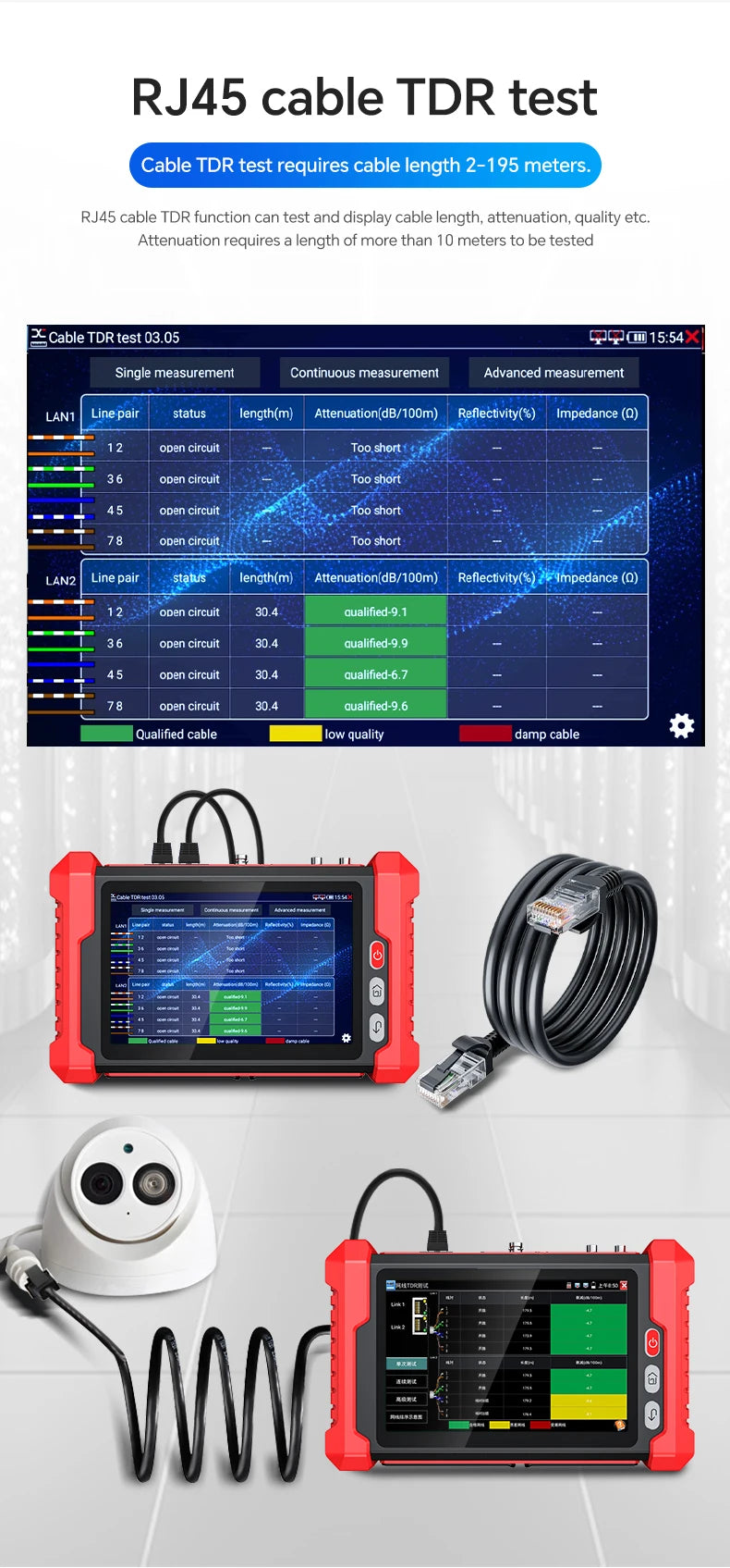 IPC Camera Tester 8 Inch Touch Screen 12V 24V HDMIVGA PoE TDR VFL CVBS AHD TVI CVI IP Camera Tester Optical Power Meter