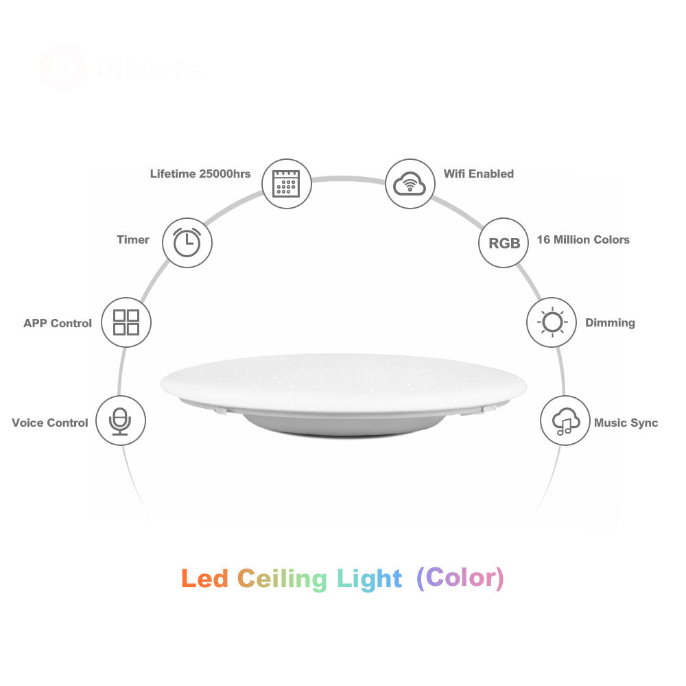 AC220-240V 36W 420mm Ceiling Lamp Bedroom Kitchen LED Ceiling Light RGB Dimming APP WIFI Voice Control