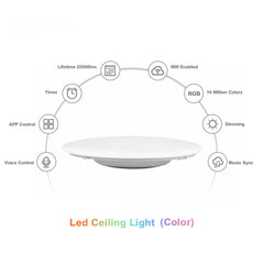 AC220-240V 36W 420mm Ceiling Lamp Bedroom Kitchen LED Ceiling Light RGB Dimming APP WIFI Voice Control