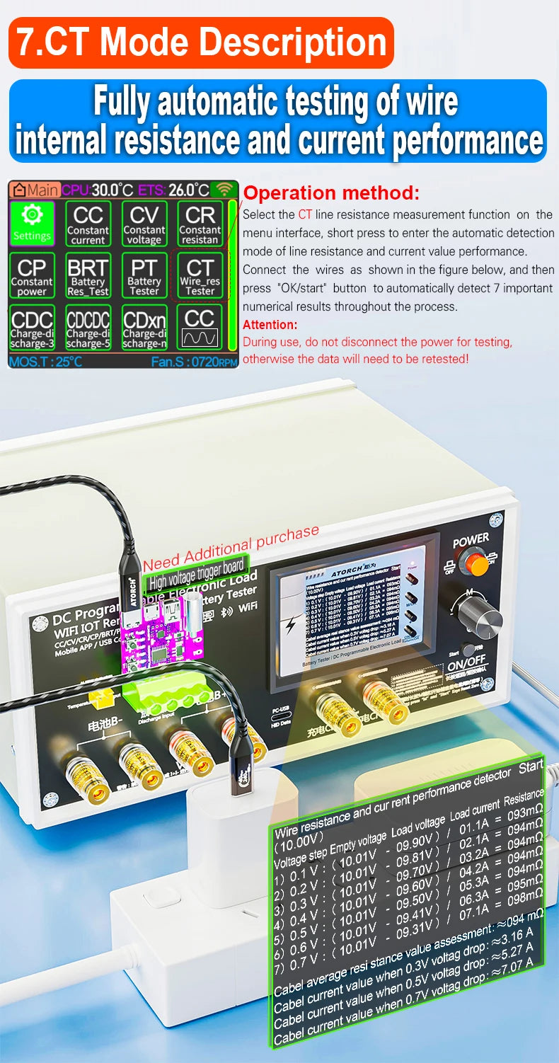 Electronic Load Tester 150/300/450/600W WiFi Tuya 0-200V 50A Battery Capacity Monitor Programmable Discharge Tool IPS Display High Precision Bluetooth Connection