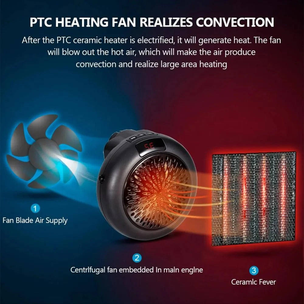 900W Mini Portable Electric Heater Fan - Wall Outlet Warm Air Blower for Home & Office