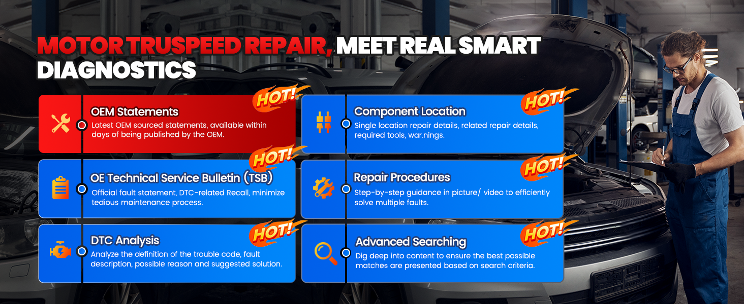 Car Diagnostic Scanner, ECU Programming, 3000+ Active Tests, 40+ Reset Services, OEM Diagnostics, CAN FD & DoIP