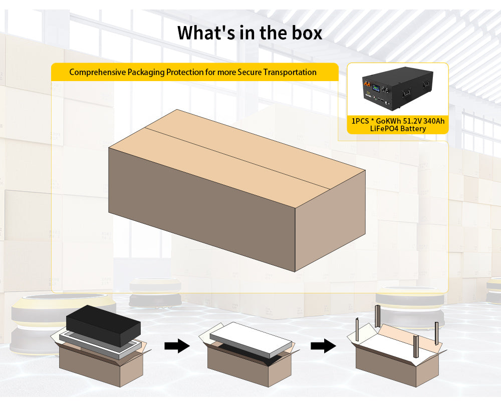 51.2V 340Ah LiFePO4 Lithium Battery Pack Energy Storage Box with Touch LCD Screen